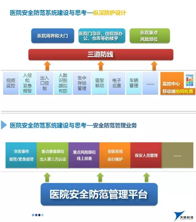 QQ截图20180531105045